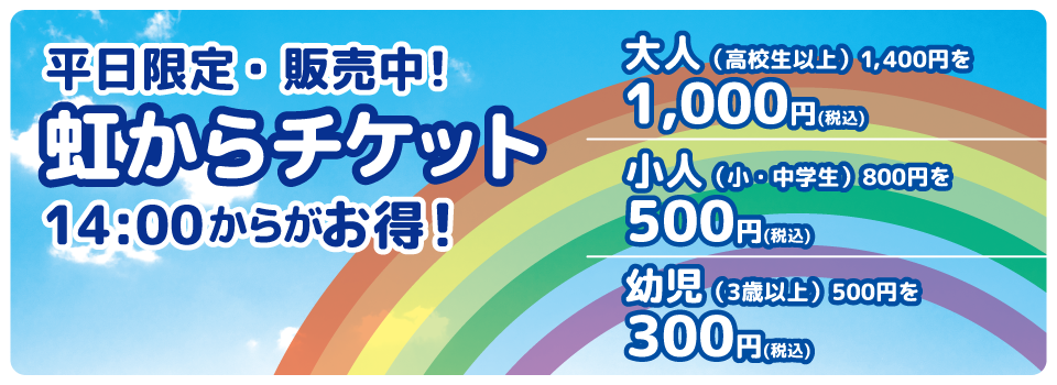 キッズプラザ大阪 遊んで学べるこどものための博物館